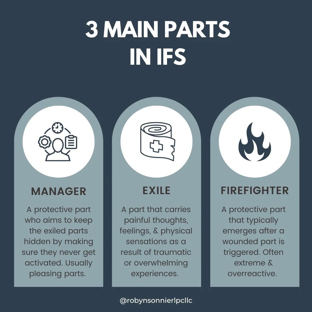 IFS Therapy Parts Work Therapy IFS Therapist In Lafayette LA 