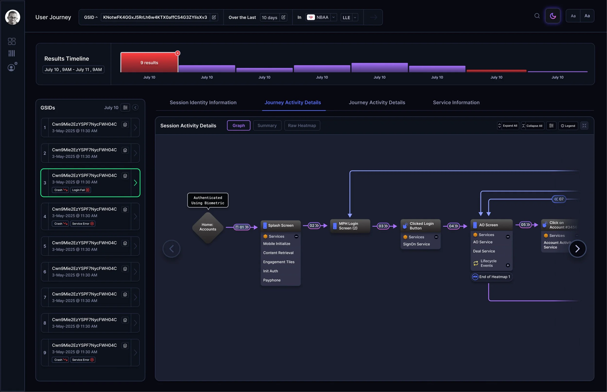 Journey Activity - Open GSIDs-ex.jpg