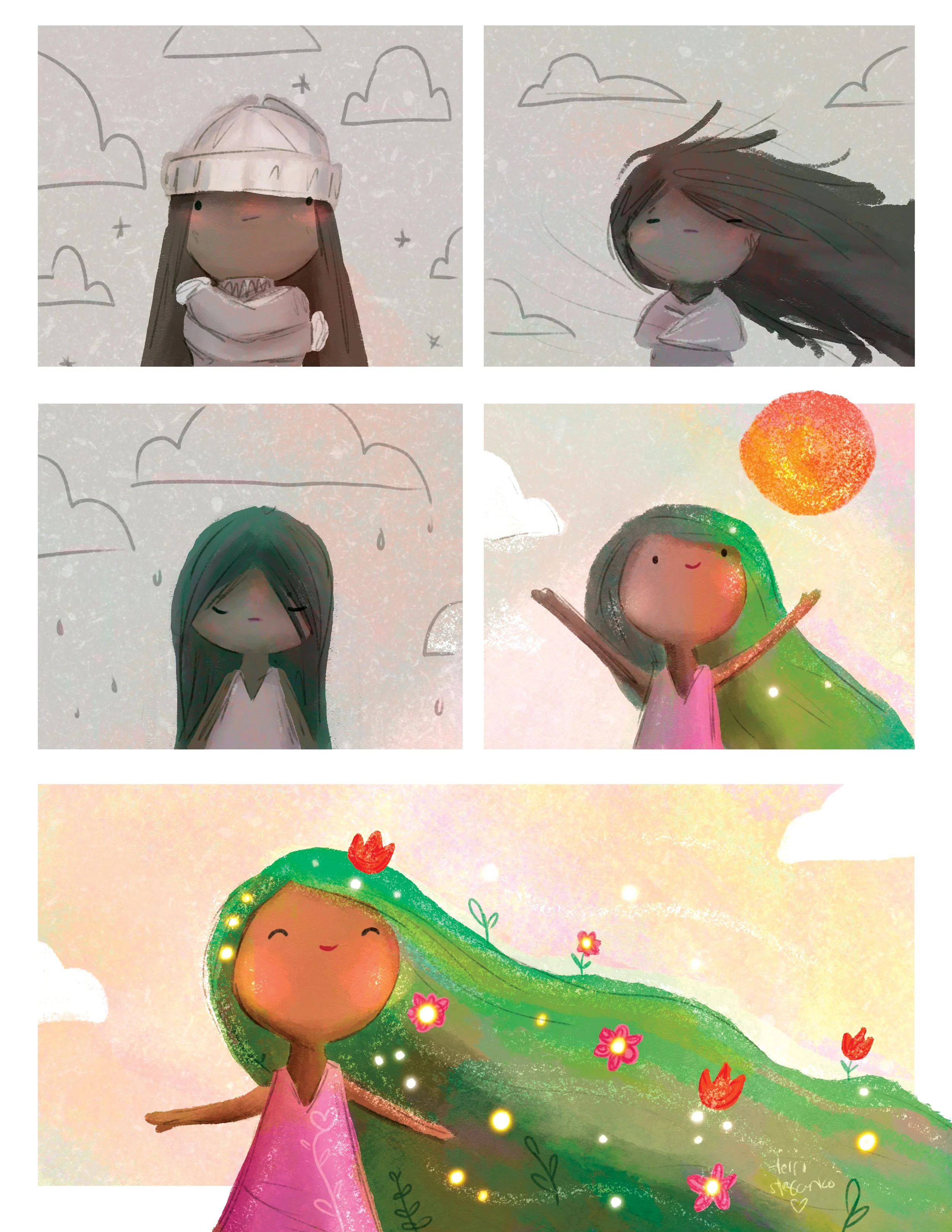 synthesis