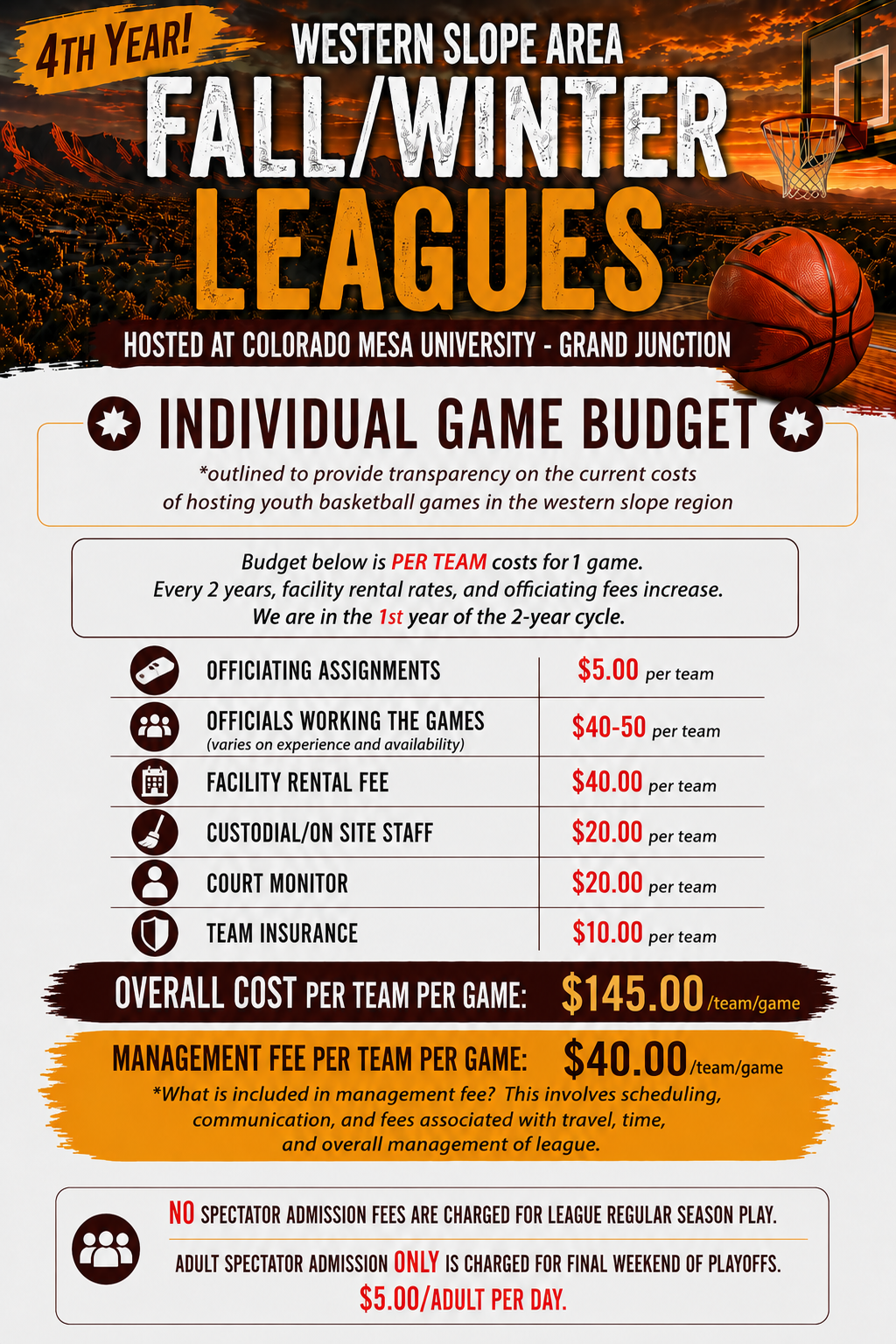 western slope budget overviews.png