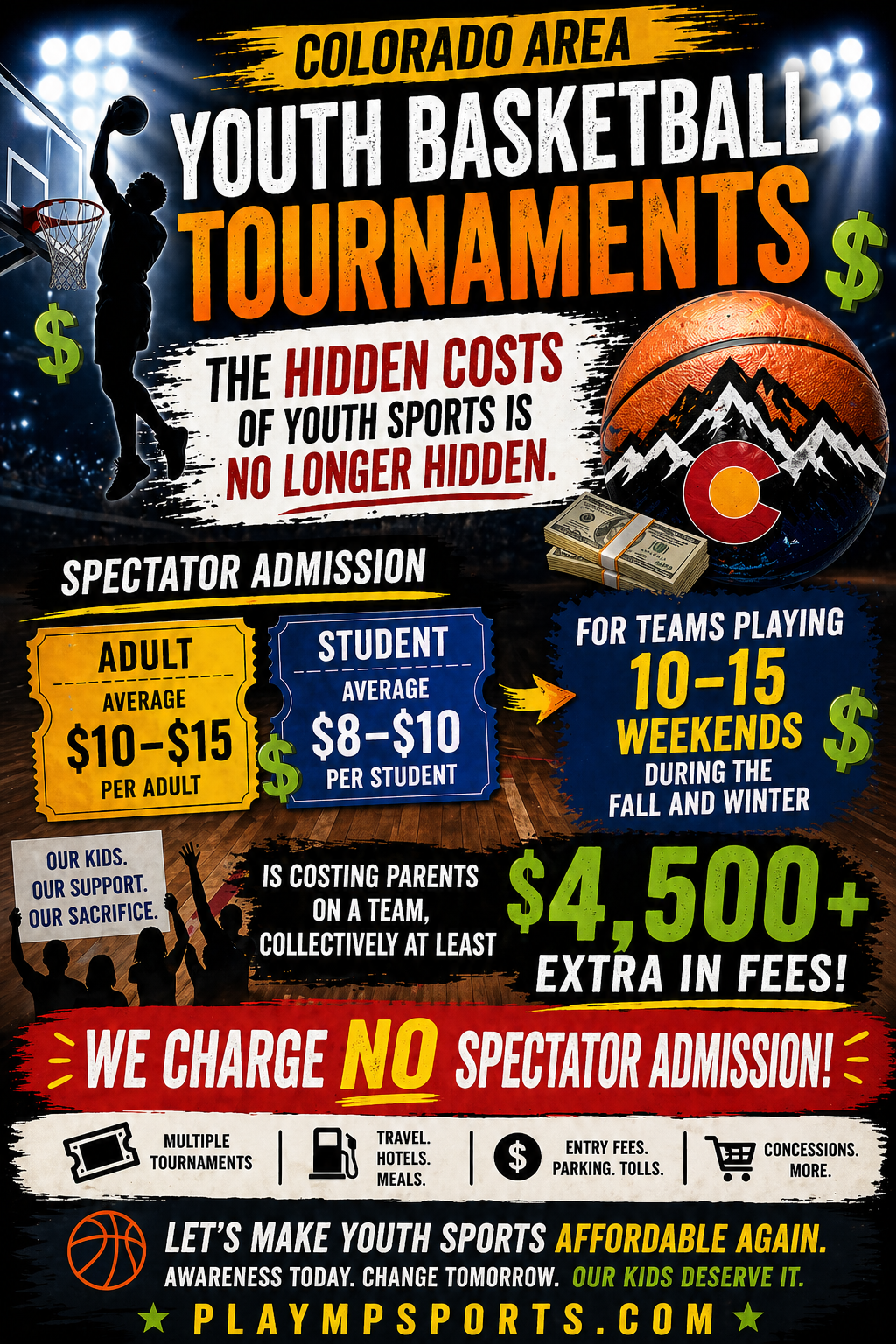 Poster advertising Colorado area youth basketball tournaments, highlighting costs, fees, and impact on parents, with a basketball graphic and team silhouettes.