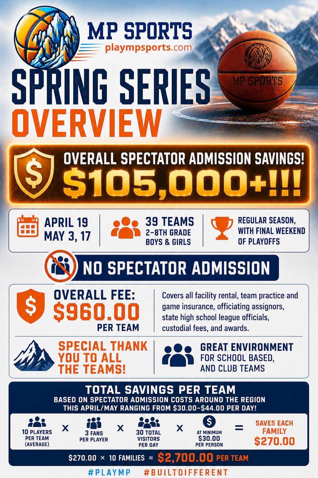 Overall savings per team flyer.png