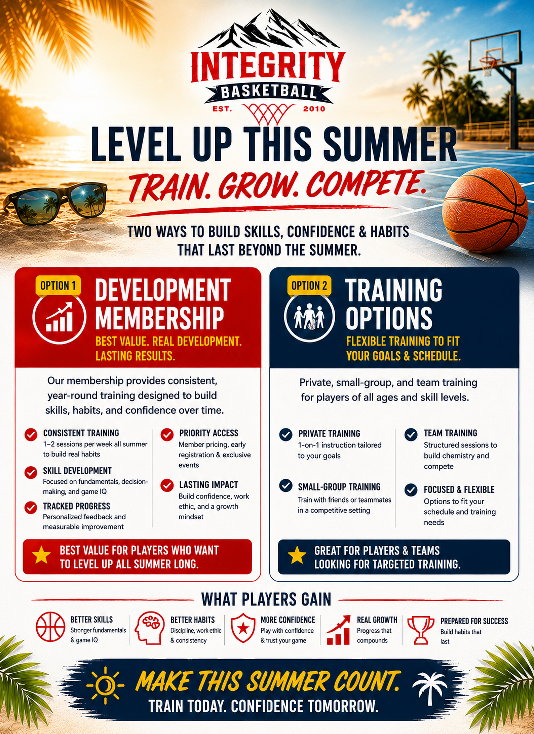 Integrity Basketball Summer Flyer.png