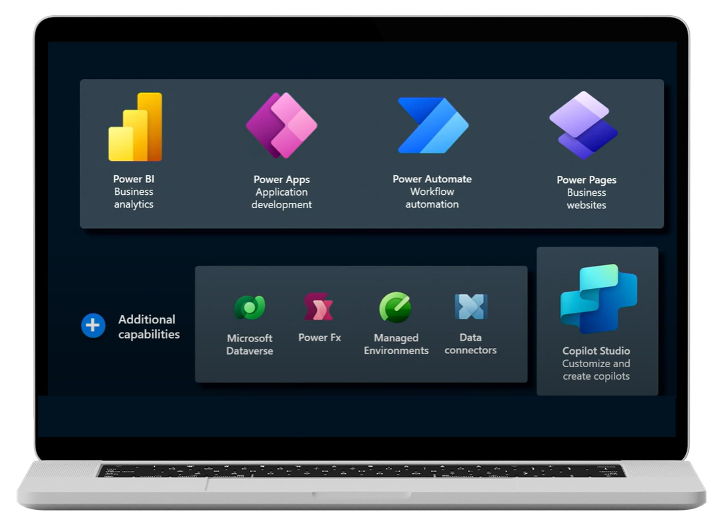 365 Assist | Improving Productivity with Microsoft 365 and Power Apps