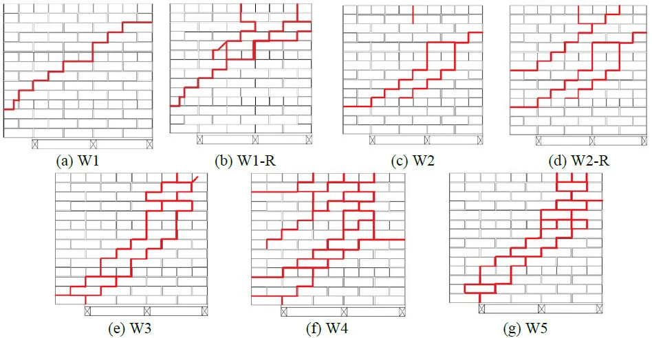 In-plane testing. Use of timber strong backs to retrofit masonry walls ...