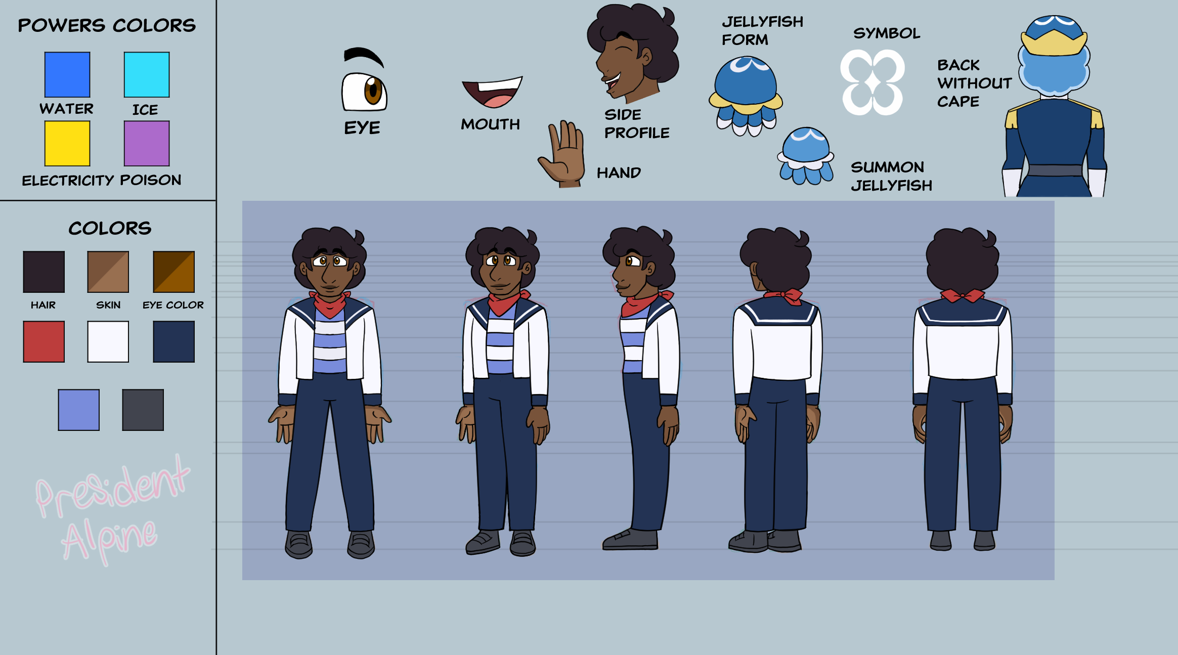 A character sheet with info about my fan-made Marvel Character, Jeffery Fisher - June 2026