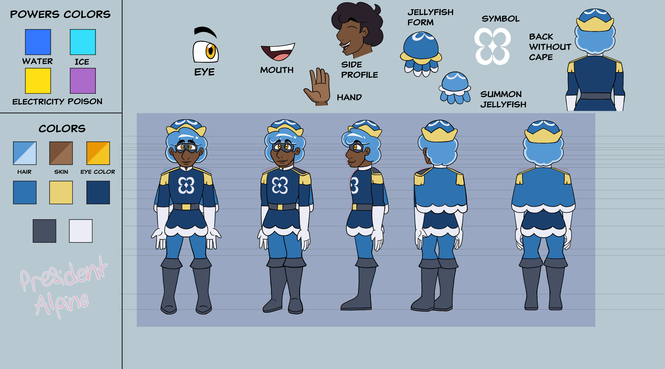 A character sheet with info about my fan-made Marvel Character, Jeffery Fisher - June 2026