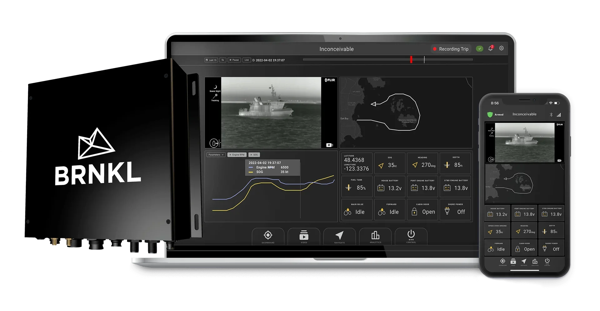 AI for Embedded Prototyping: Tools, Techniques, and Takeaways