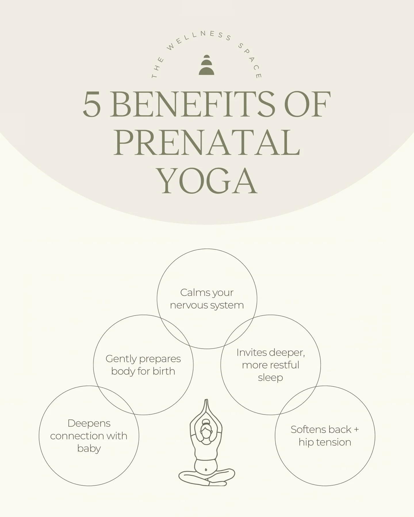 Prenatal yoga offers space to breathe, to connect with your body&rsquo;s wisdom, and to prepare for birth with steadiness and support. From easing physical discomfort to calming your nervous system and building community, this practice is here to hol