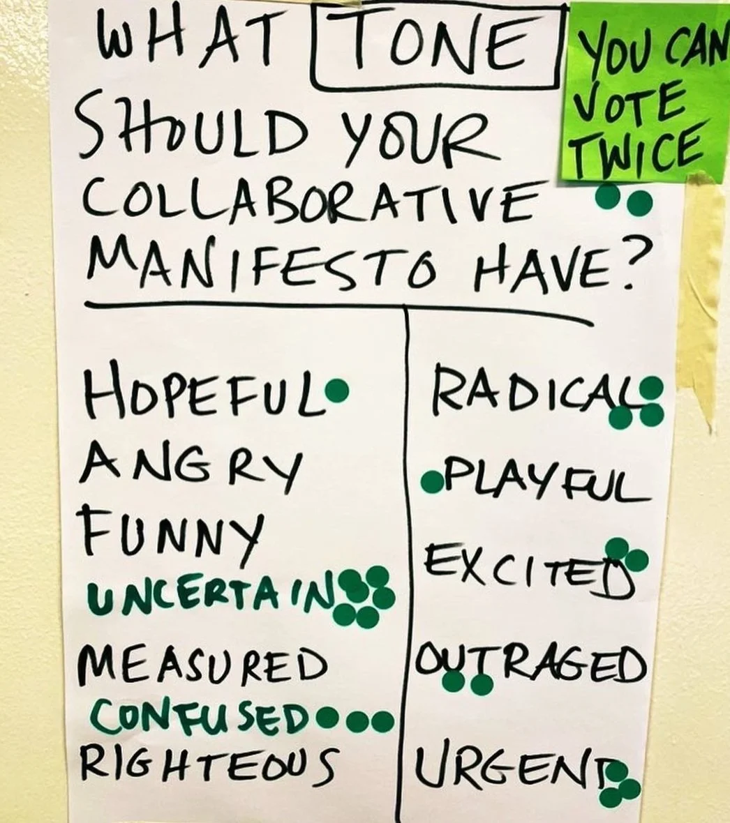 A piece of paper with vot doting for what tone the collaborative manifesto should have. Tones include hopeful, radical, funny, and outraged. Uncertain and confused were added by students while the others were proposed by reserachers.