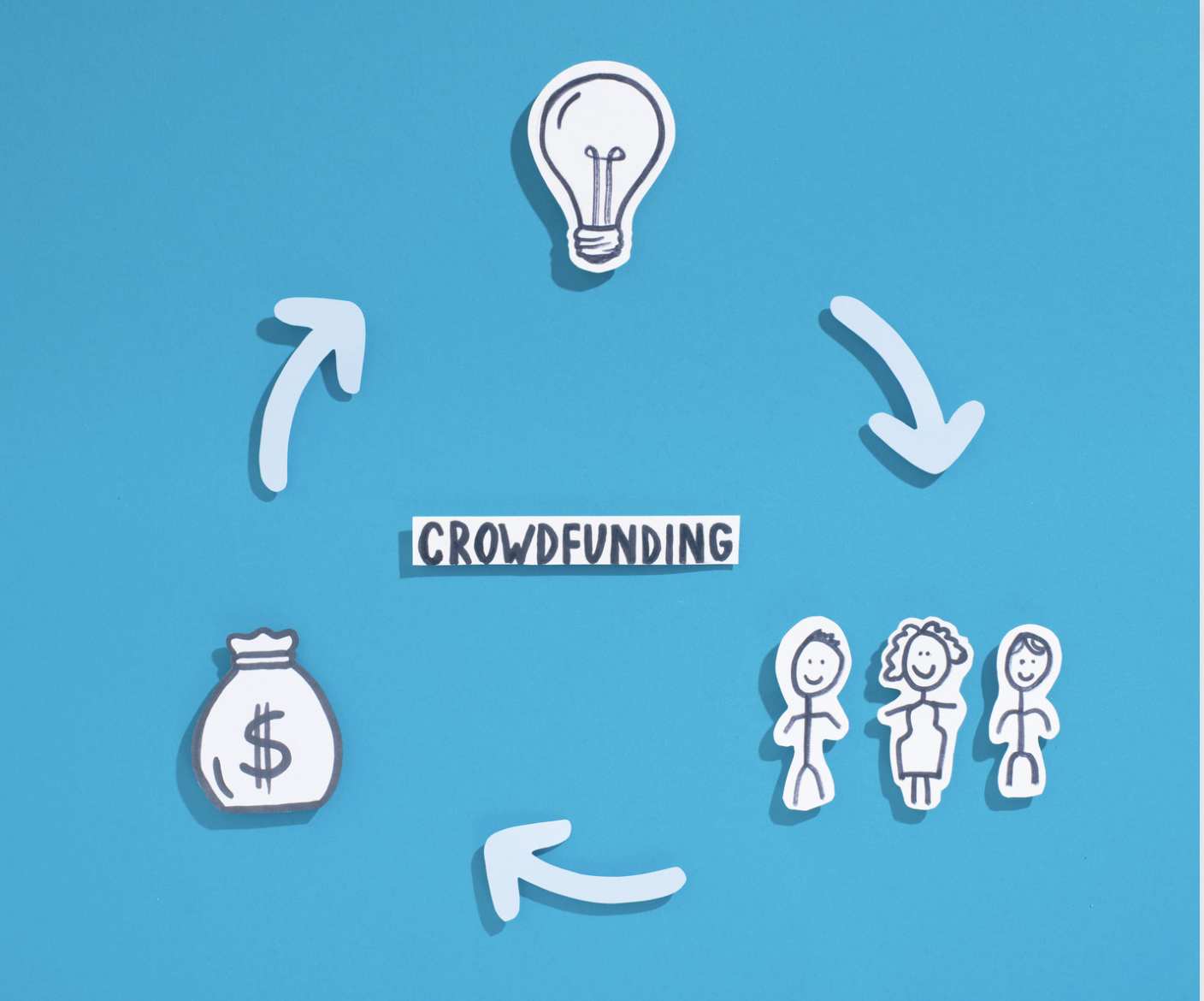 How to Choose Your Crowdfunding Platform