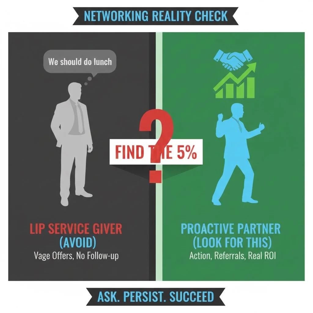 "We Should Do Lunch" and Other Career Lies: How to Navigate Networking Lip Service