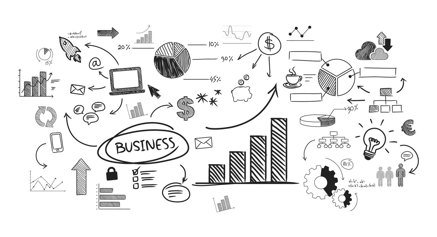 Why Use a Business Plan Format?