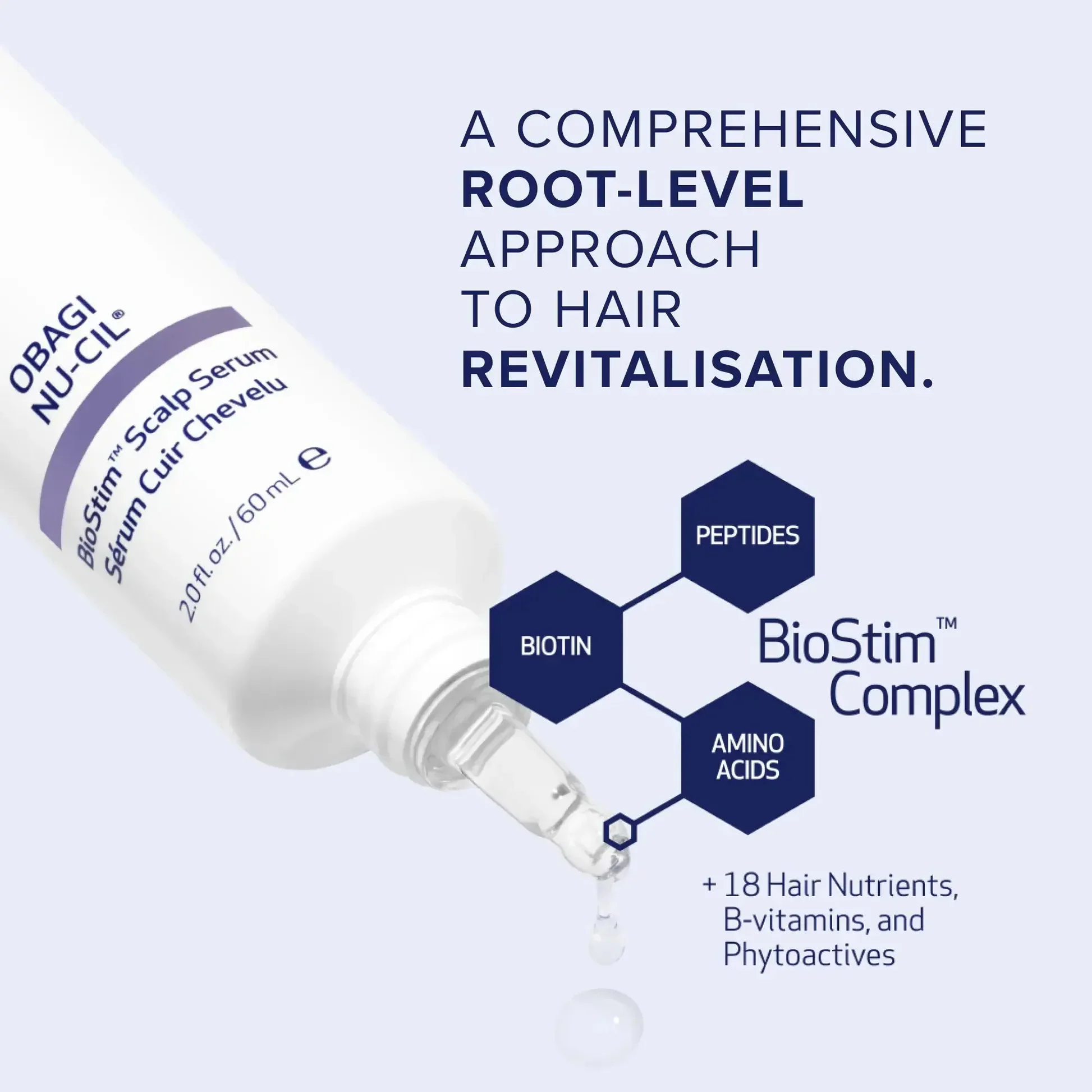 Obagi Nu-Cil Scalp Serum: The Secret to Thicker, Healthier Hair Growth