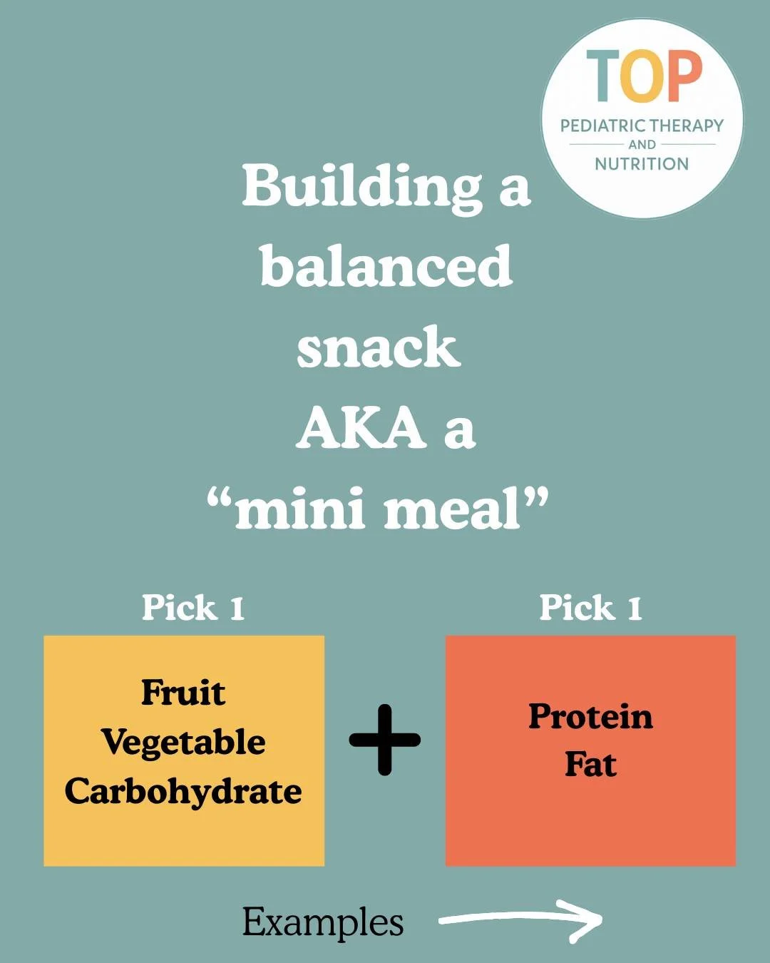 For snacks that are actually filling and nutritious - just remember this formula!