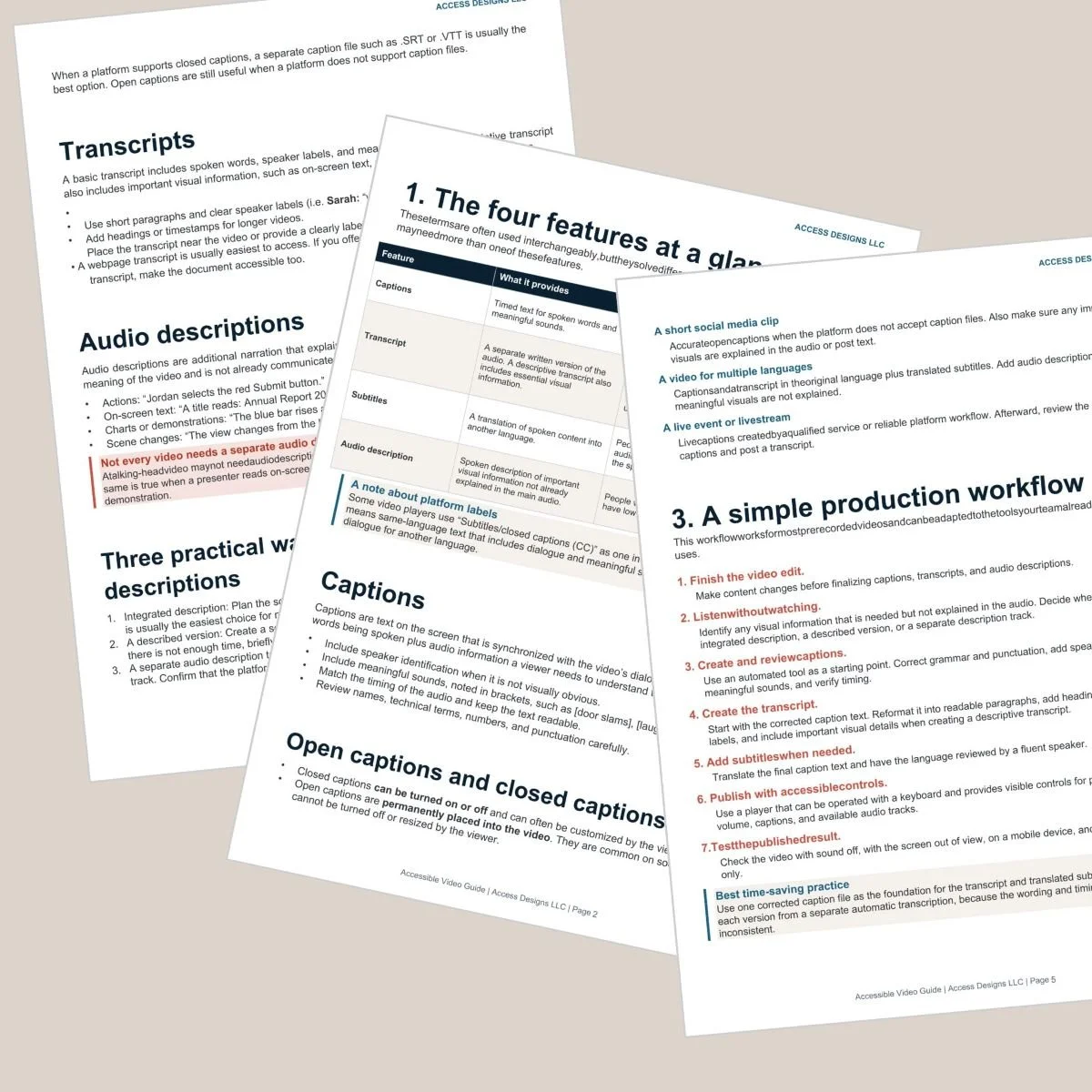 3 page spread of Accessible Video Guide