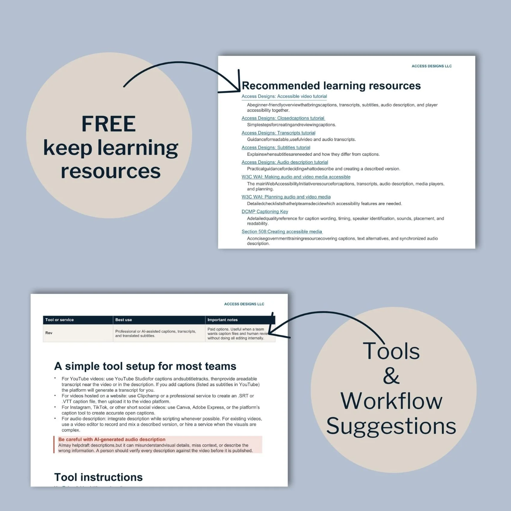 Accessible Video Production Guide