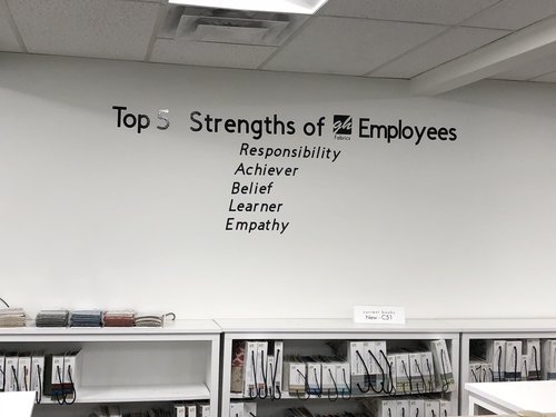 Creating your team’s brand based on it’s strenghts