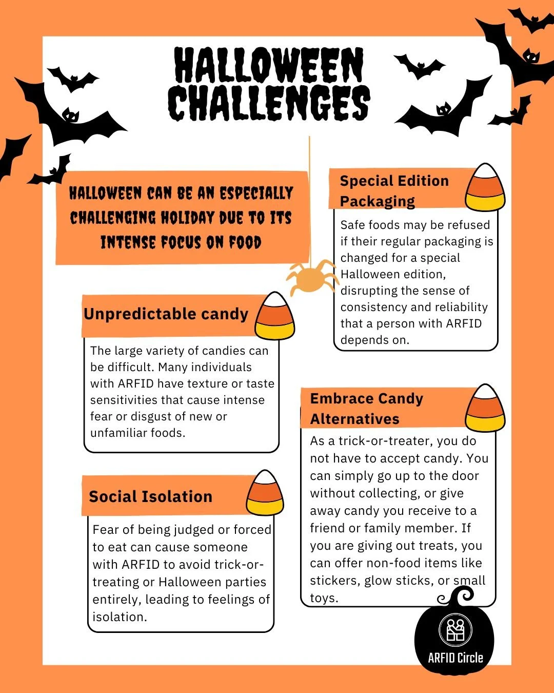 🎃ARFID Halloween Tips 🎃

Halloween can be an especially challenging holiday due to its intense focus on candy/sweets.

For those living with ARFID, even seasonal treats can bring stress, fear, or sensory overload.

🎃 Offer empathy instead of press