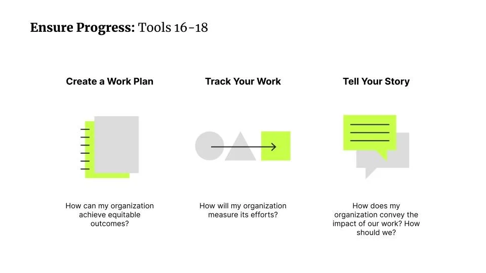 07b_MM6 Ensure Progress(2).jpg