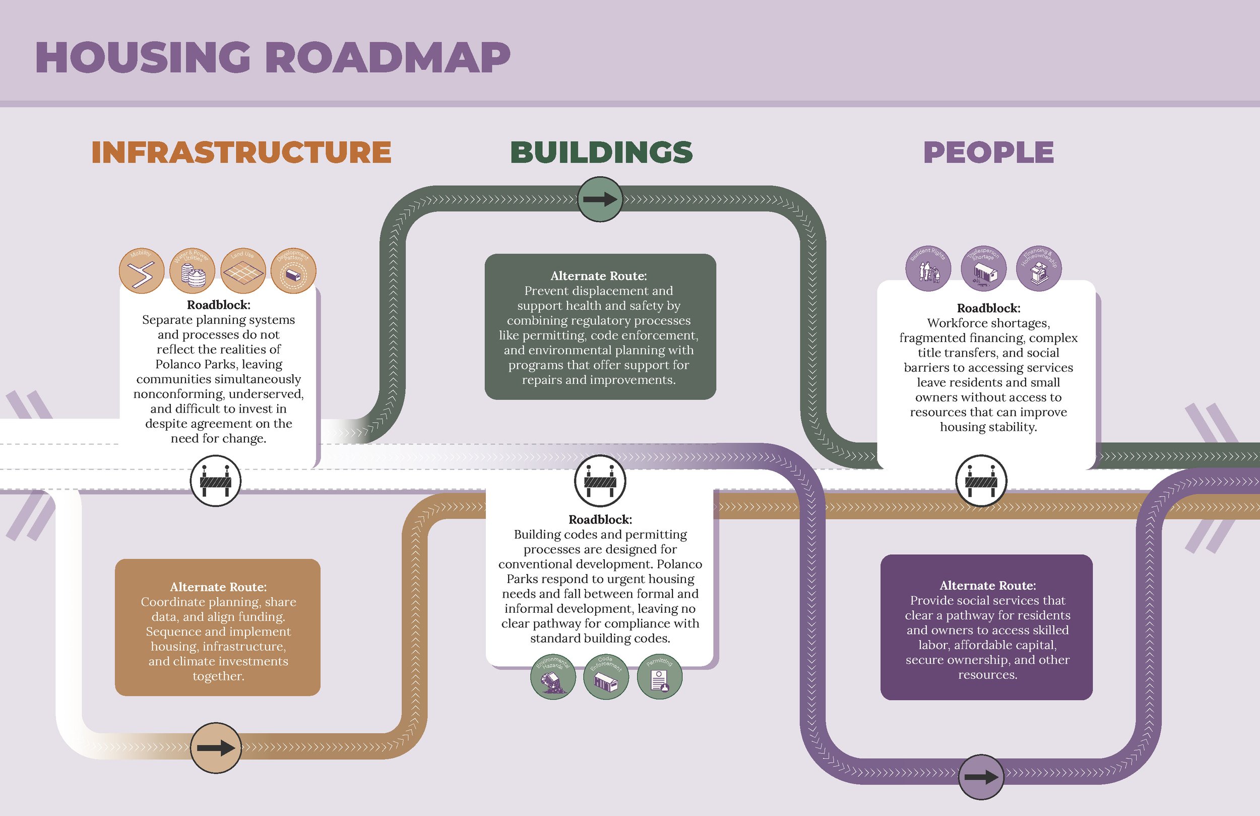PLAB_GRAPHICS_FINAL_Page_11.jpg