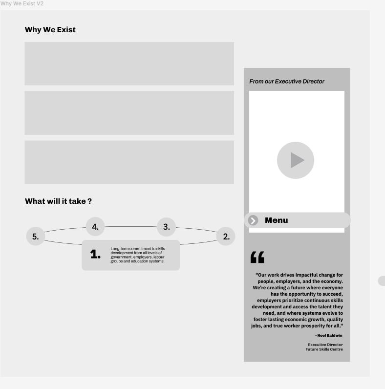  Katelyn's mockup test for the impact report