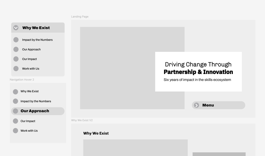 Katelyn's mockup test for the impact report