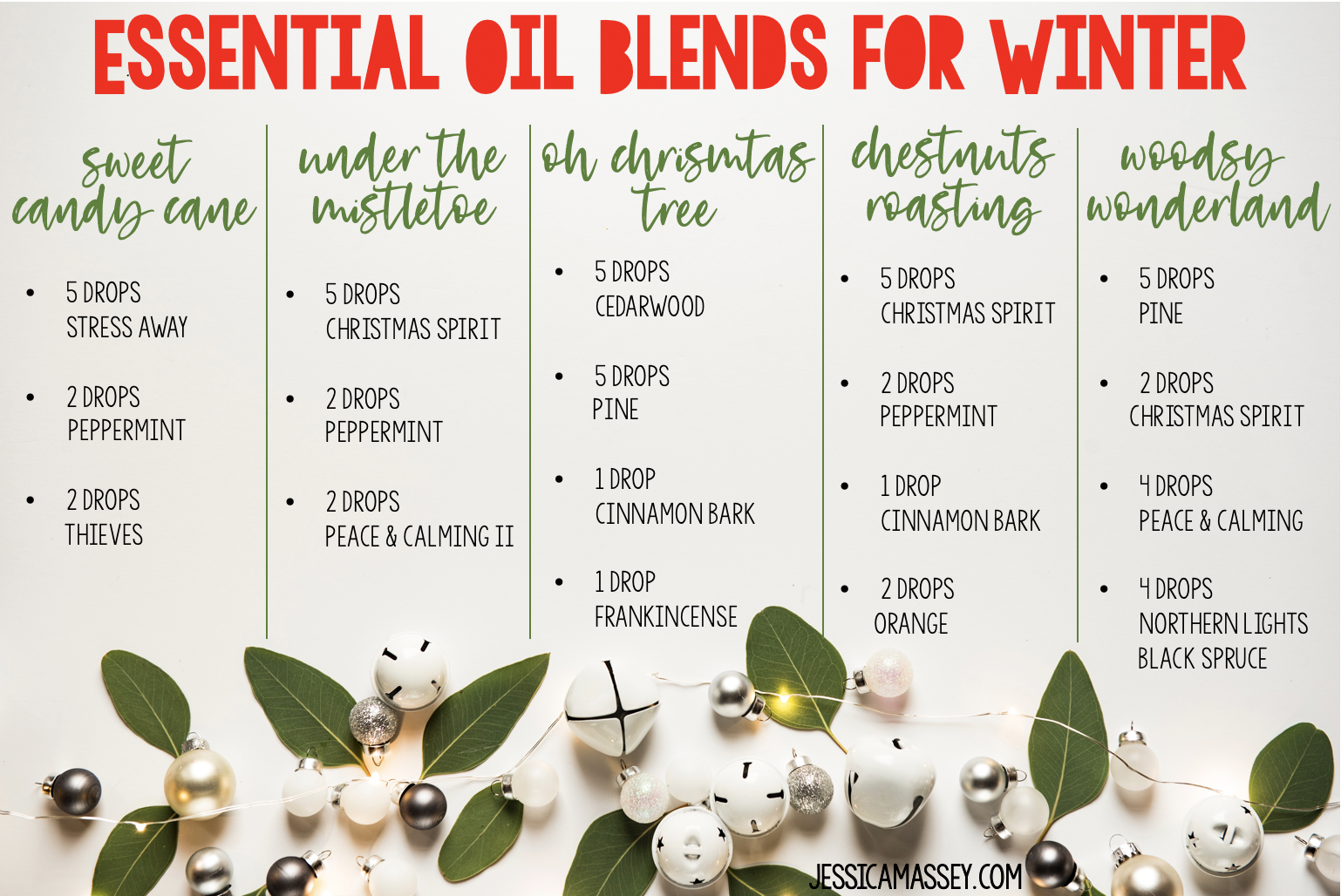 Essential Oil Diffuser Blends for Winter — Hustle Sanely® by Jess