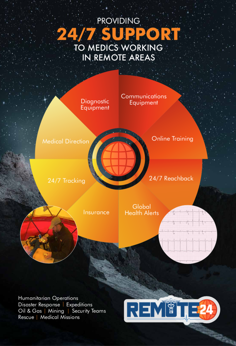 Screenshot 2020-12-30 at 2.07.41 PM.png