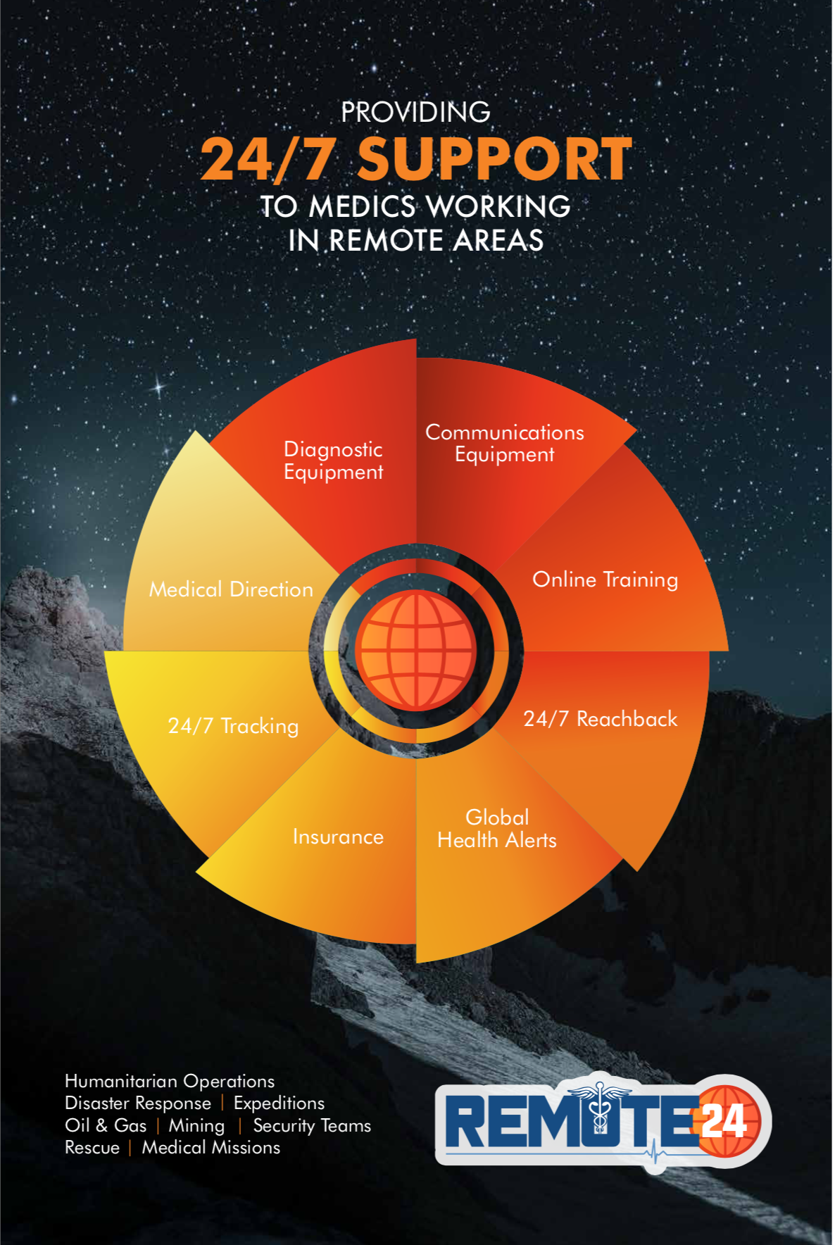 Screenshot 2020-05-16 at 3.19.20 PM.PNG