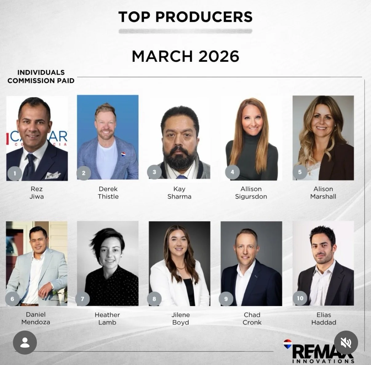 2026 is off to a great start. Q1 was full of repeat and referral clients and I couldn&rsquo;t be more grateful!

Ready for the spring market and helping many more amazing clients ✨