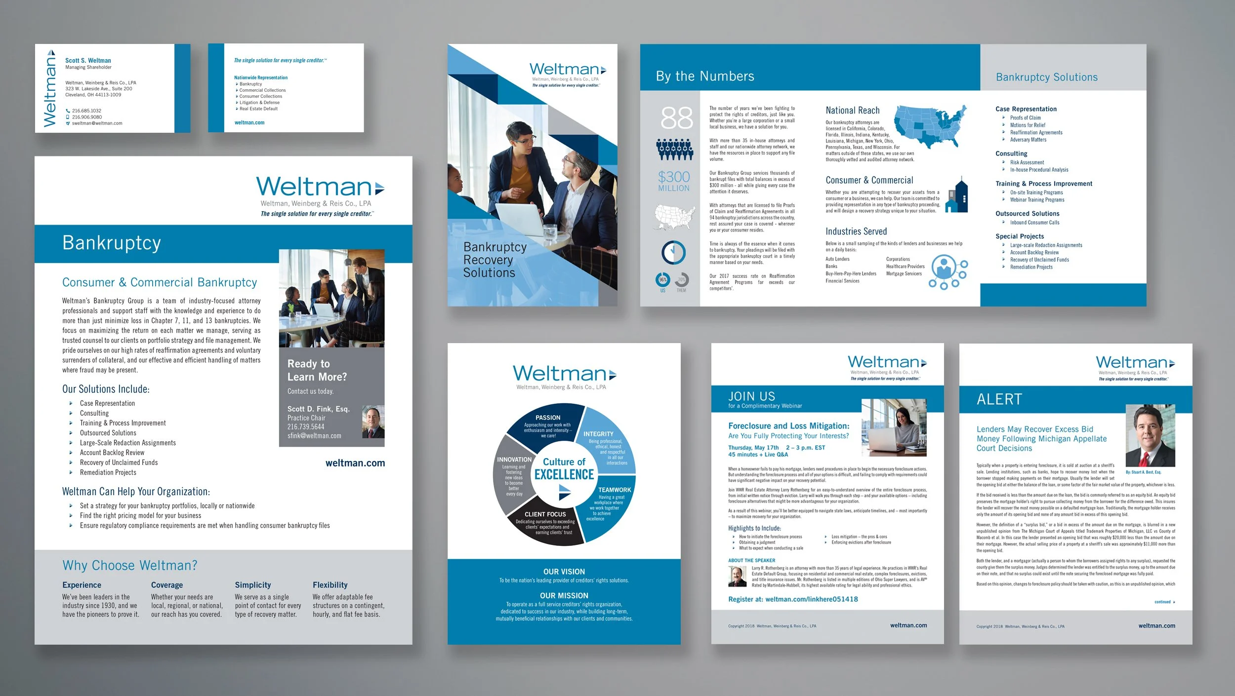 Branding-Weltman-2500x1410@72.jpg