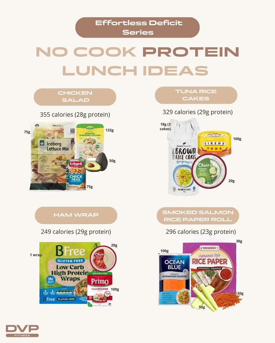 No time to cook? No problem 🙌
These no-cook lunch ideas are perfect for busy mums on the go who want to eat well without spending hours in the kitchen 💪

Swipe across to see our amazing client Ang, who&rsquo;s down 13kg with our DVP Fitness 1:1 Coa