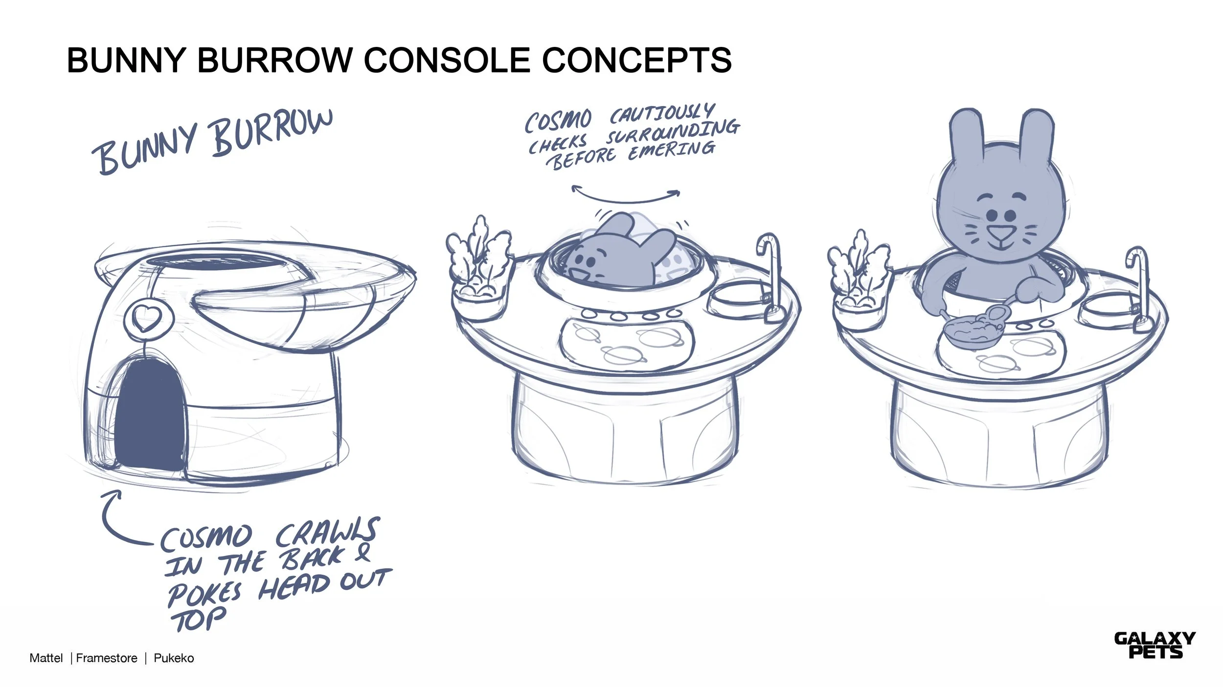 GP_BurrowConsole_Concepts_v01.jpg