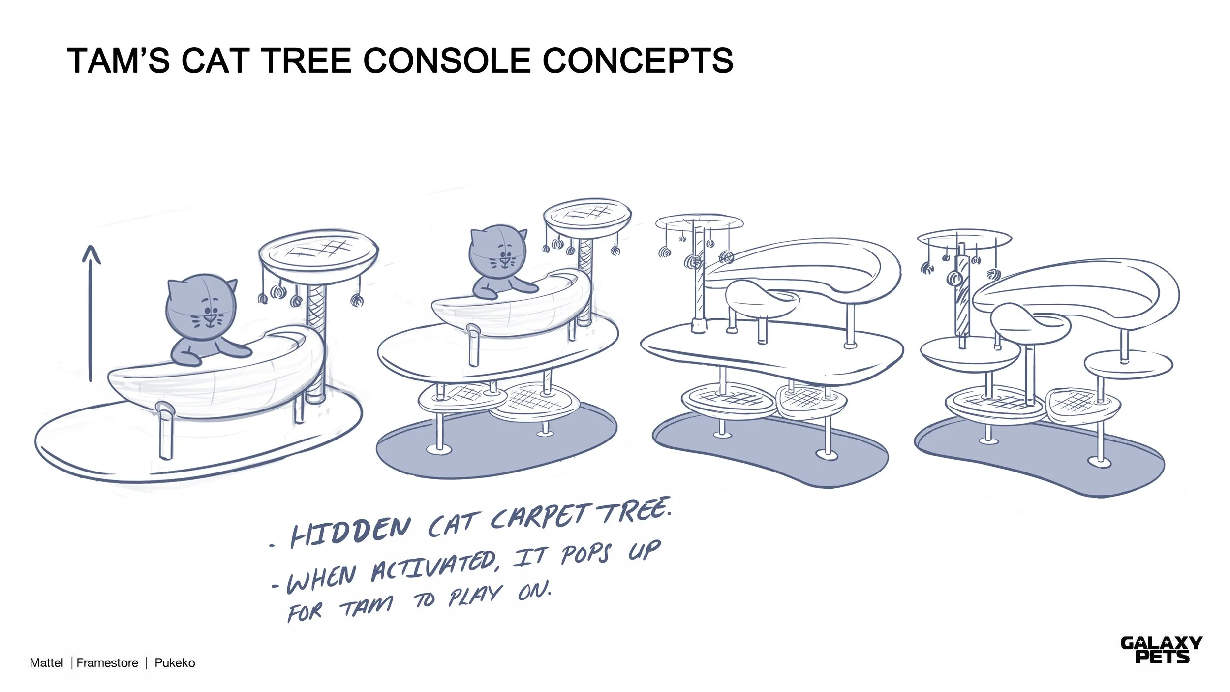 GP_CatTreeConsole_Concepts_v01.jpg