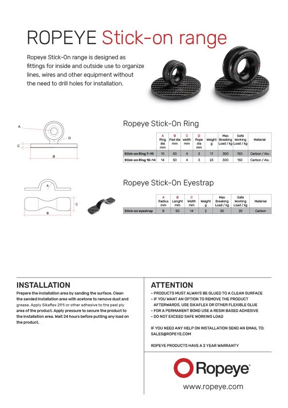 Ropeye Stick-on Range