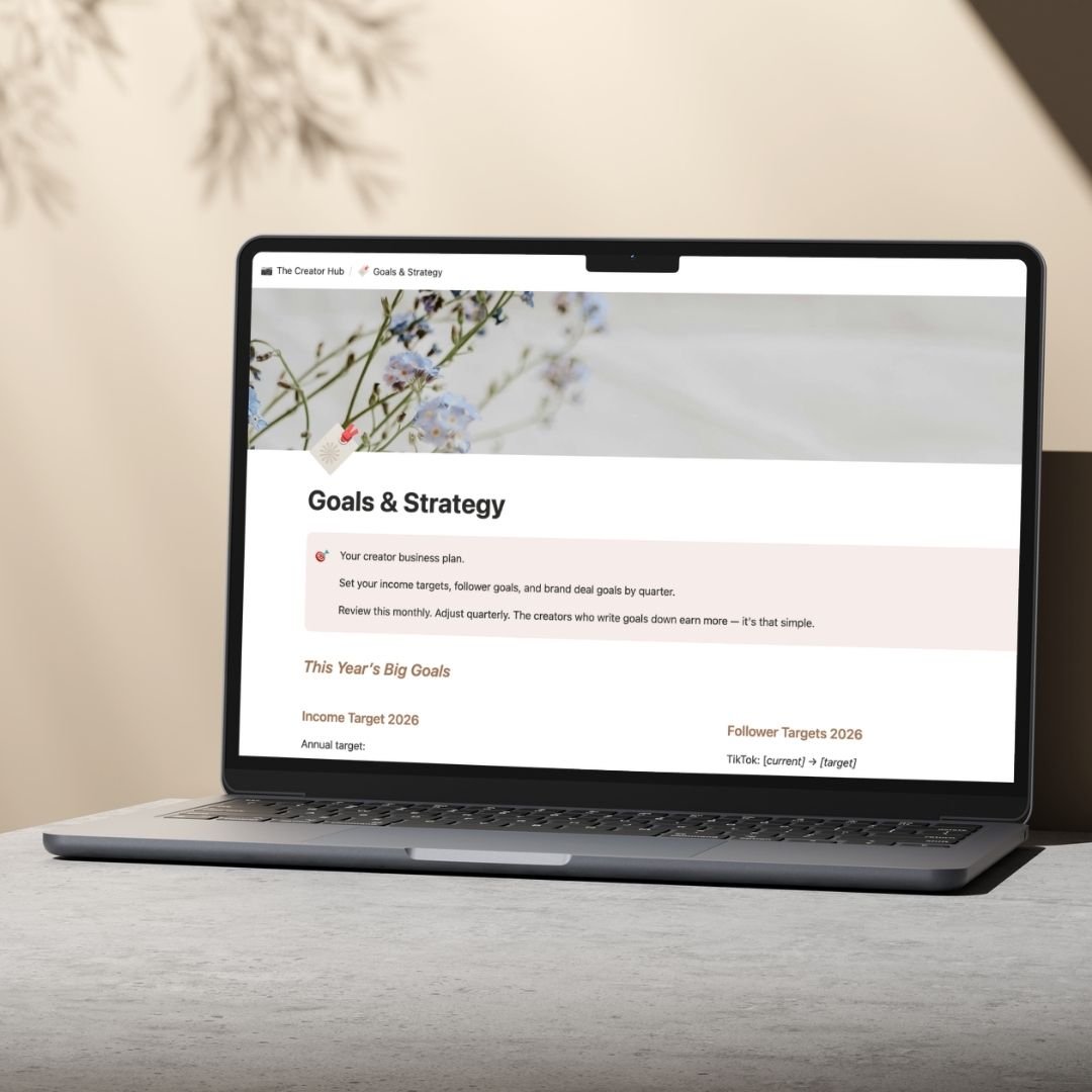 The Creator OS Notion Template