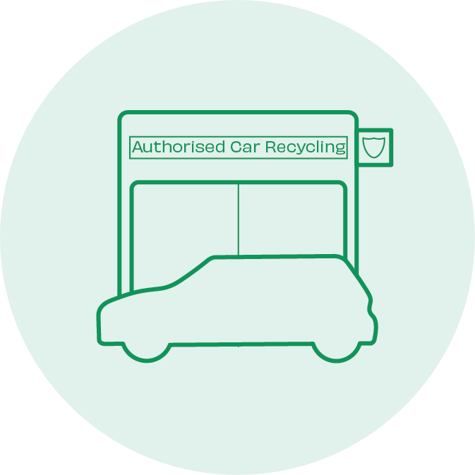 Graphic illustration of a car in front of a building with a garage door, a sign says Authorised Car Recycling