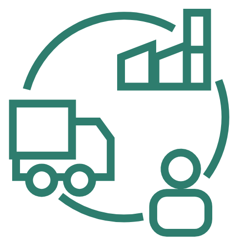 Logistik