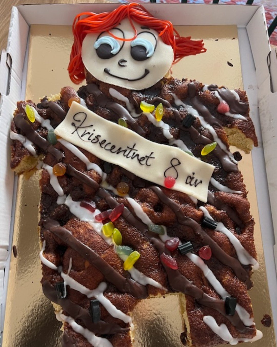 F&oslash;dselsdagsfejring p&aring; krisecenteret ✨

I mandags fejrede vi 8 &aring;rs f&oslash;dselsdag for vores krisecenter i K&oslash;benhavn. Dagen blev fejret med sang, kage og h&oslash;jt hum&oslash;r af b&aring;de beboere og personale 🎉🎉

Tak