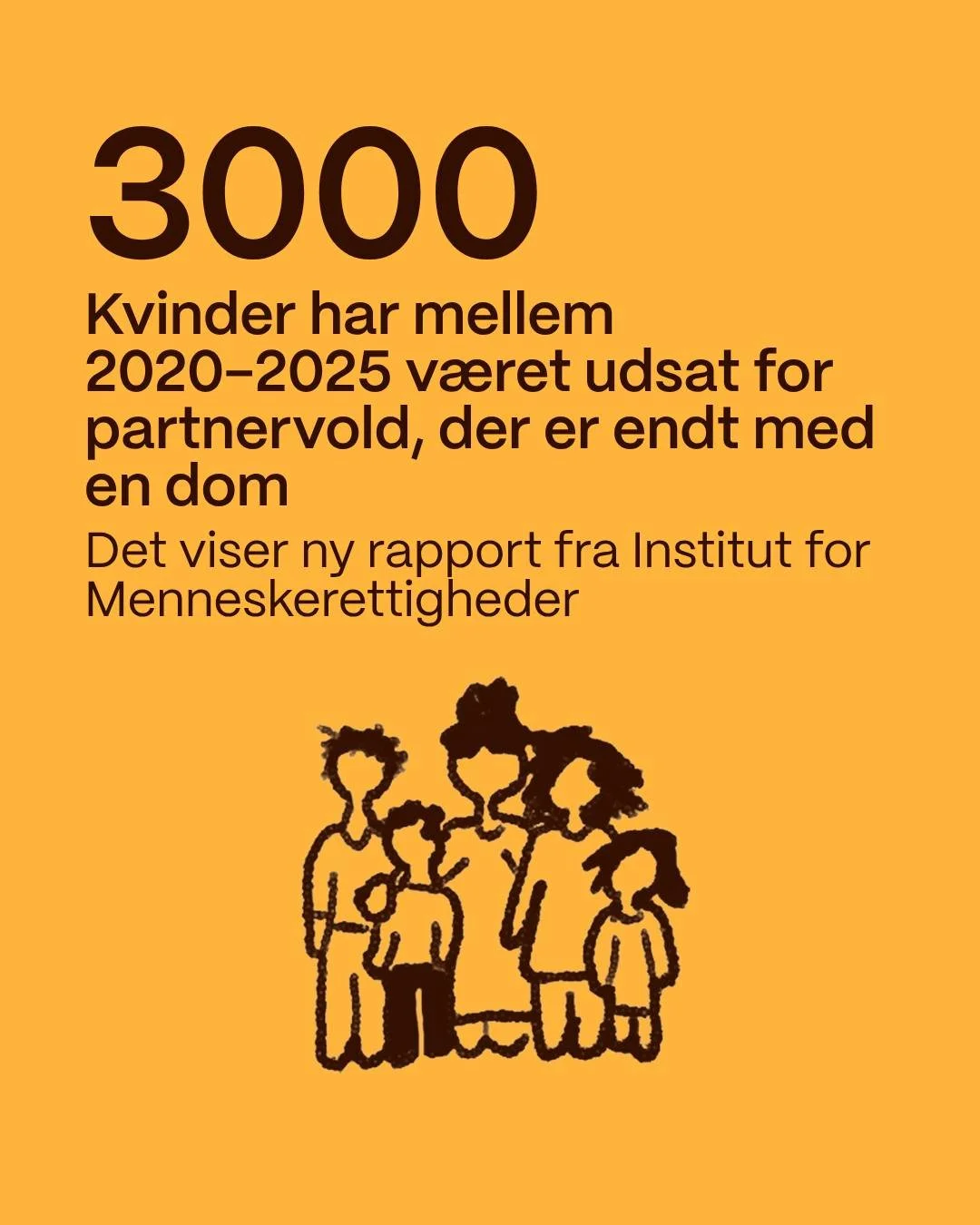 Danmark skal styrke indsatsen mod vold mod kvinder og b&oslash;rn.
 
En ny unders&oslash;gelse fra Institut for Menneskerettigheder peger p&aring; alvorlige mangler i Danmarks registrering af data om partnervold.
 
Unders&oslash;gelsen kortl&aelig;gg