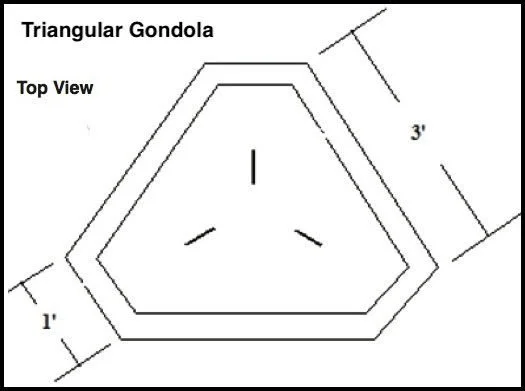 Top-view drawing of a triangular gondola with dimensions