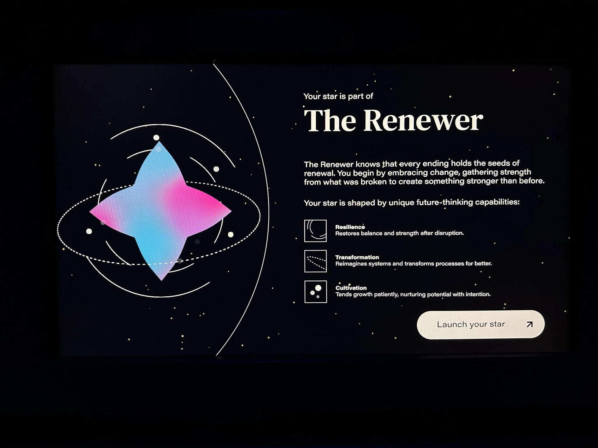 A Constellation of Archetypes 