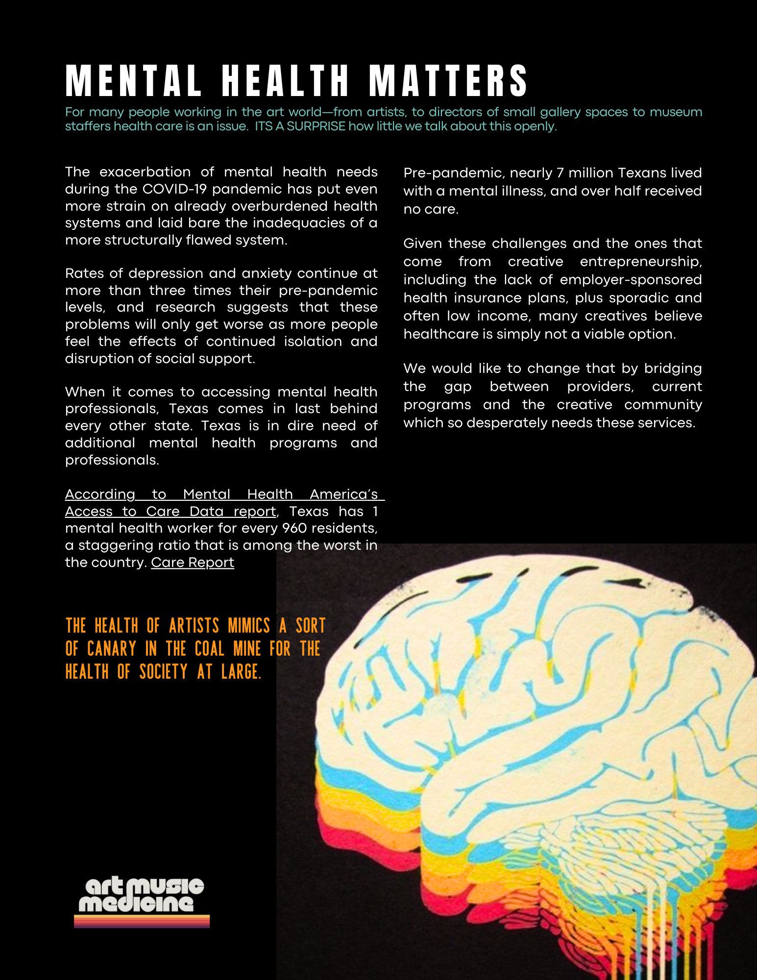 An infographic with the title "Mental Health Matters" discussing mental health issues during COVID-19, healthcare access, and the role of artists in societal health, featuring a colorful illustration of a human brain.