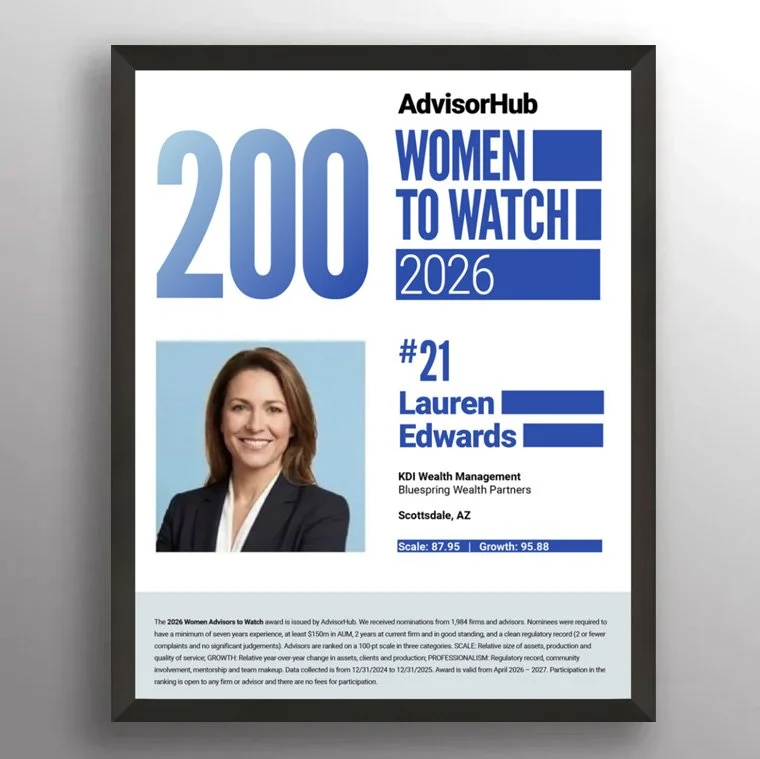 Framed Ranking Print (W2W)