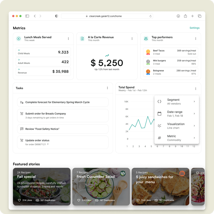 Gaia platform