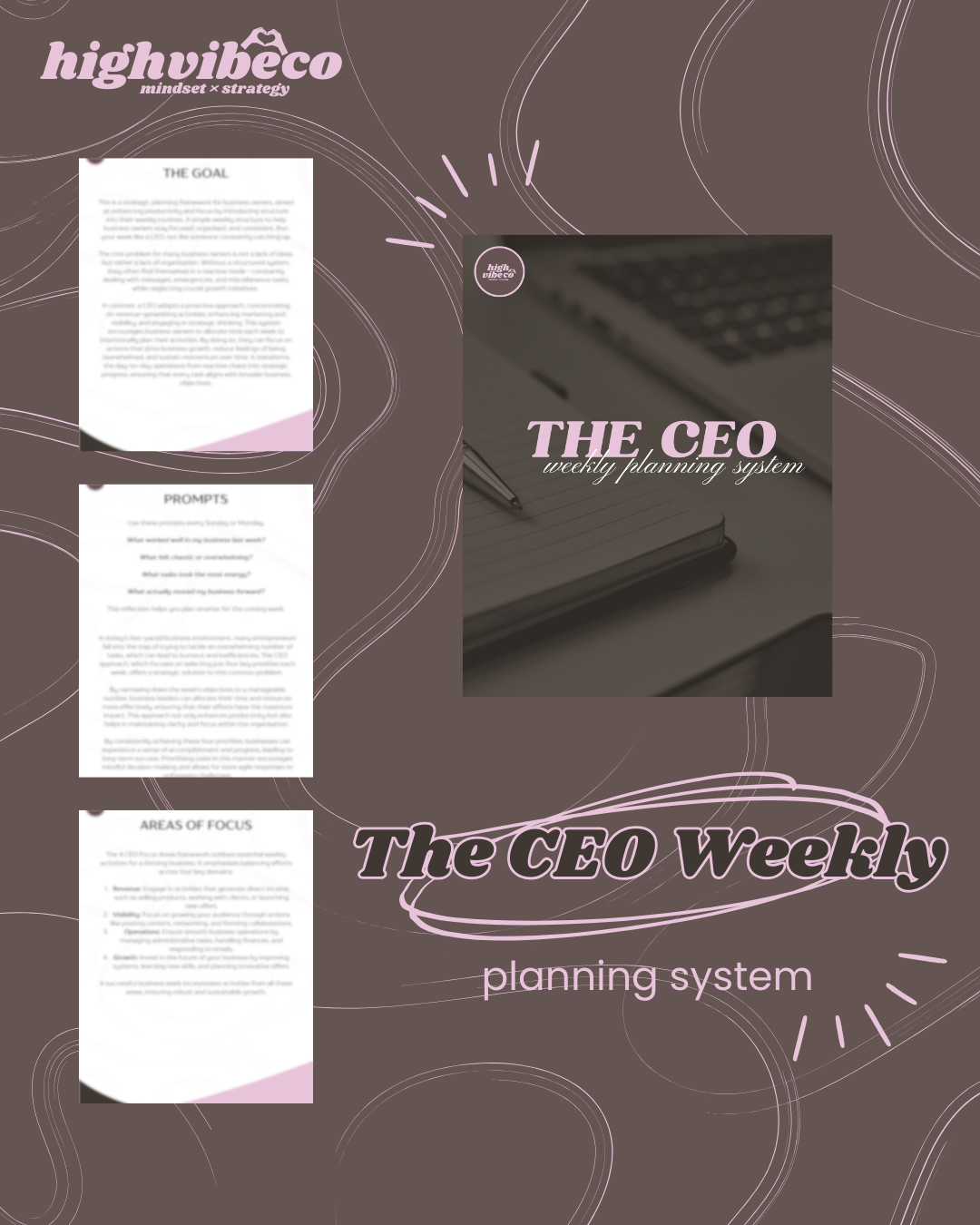 The CEO Weekly Planning System - 10 Pages
