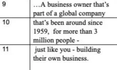 Screenshot of script side-by-side example of script writing and final video output, highlighting IDEOLOGY’s content development and production process