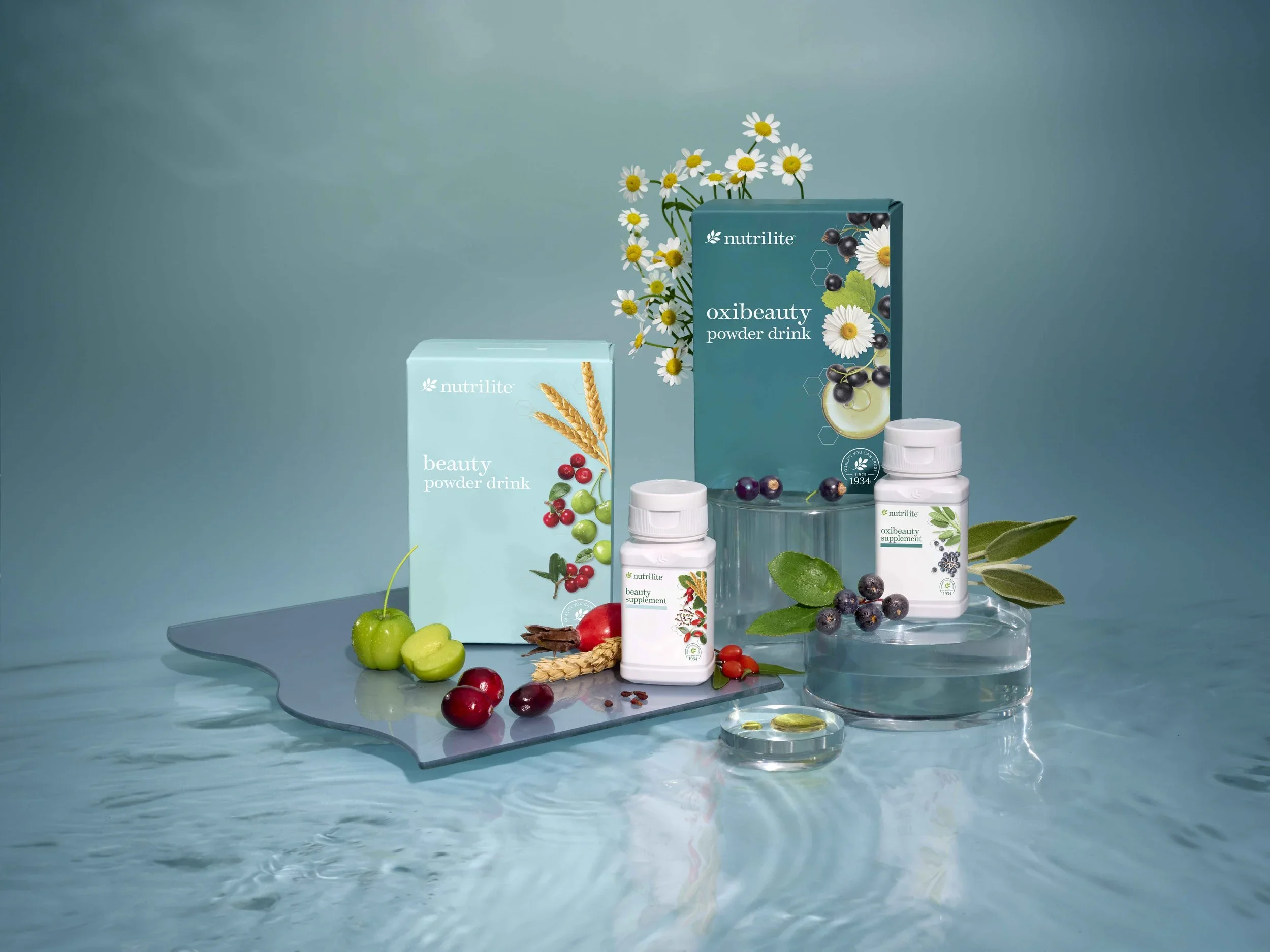 Consumer Packaged Goods