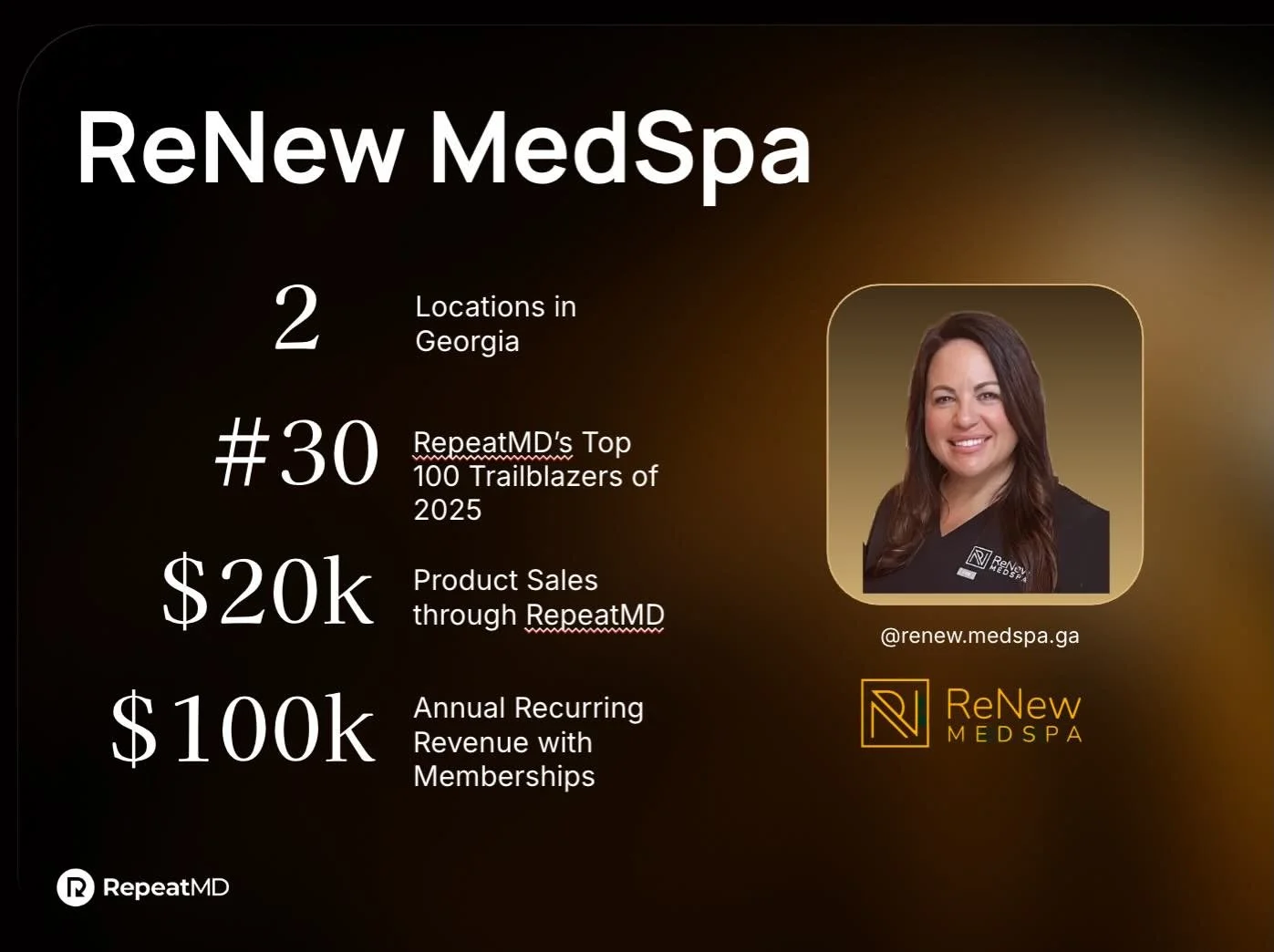 I normally don&rsquo;t share accomplishments like this, but this one means a lot to me.

For 15 years I worked in emergency medicine across Georgia and truly believed I would spend the rest of my career clocking in and out of ERs. Now, ReNew MedSpa h